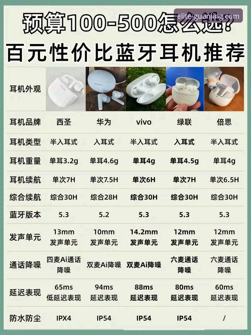 冠竞体育官网入口 体育平台选择指南:冠竞体育官网入口与普通平台的区别对比